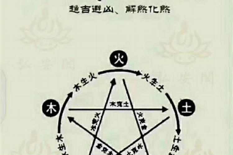 1988年属龙男2025年每月运势及运程