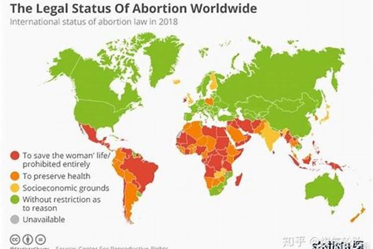为什么佛教不支持堕胎