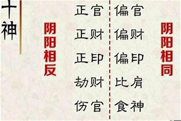 八字算命 通根 和 无根 是什么意思求解释