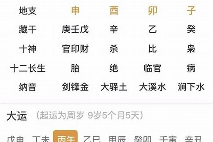 女孩1988年九月初一戌时出生的命运