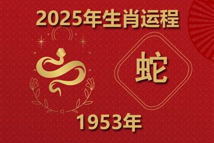 QQ空间的星座怎么看 ？