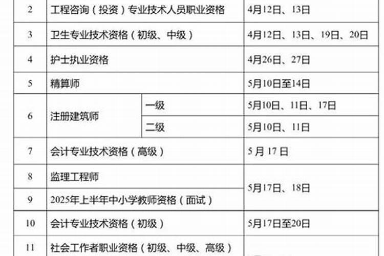 不同年份七月十五中元节出生的属虎人命运如何？