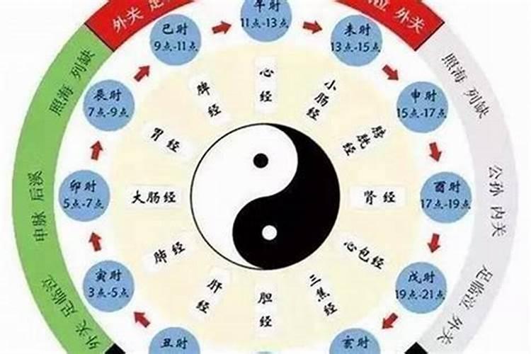 1968年属猴人的一生劫难