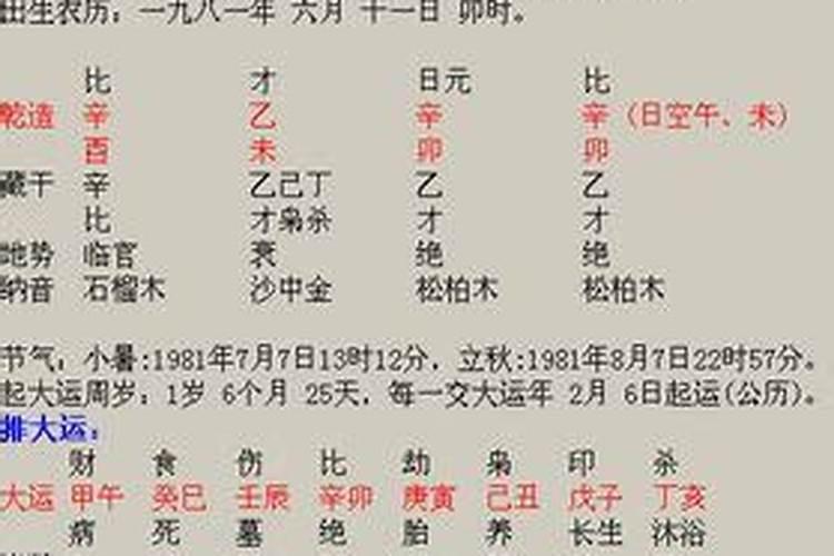 辛卯日柱婚姻真的很惨 辛卯日柱最佳姻缘？