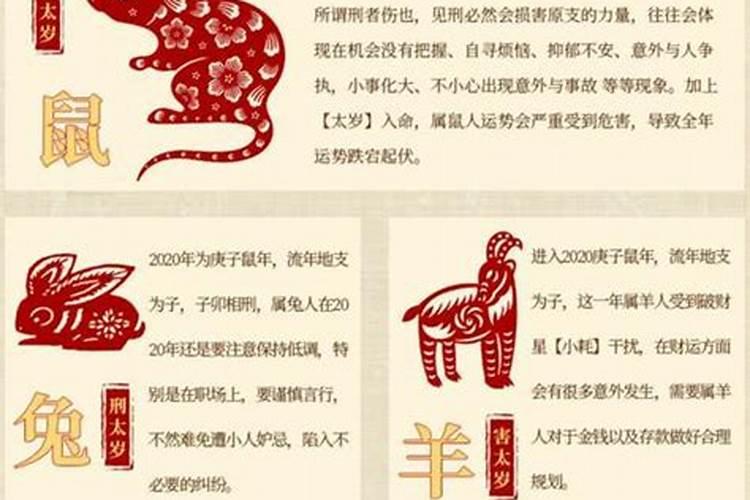 属鼠本命年什么时候结束 本命年一定衰吗
