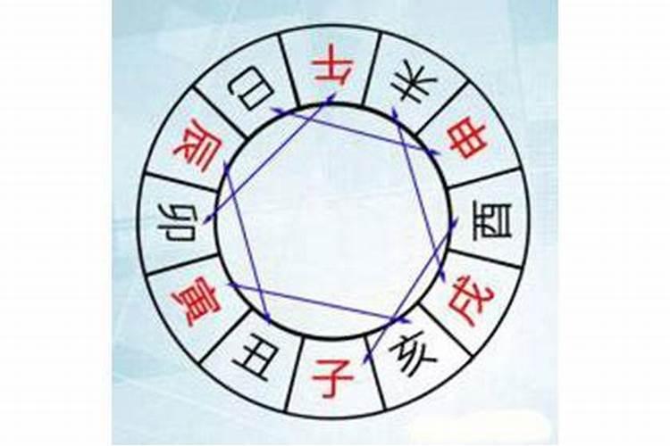 63年阴历8月初一兔女晚年命运