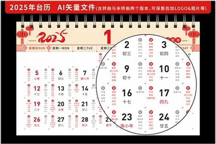 2025年属猴阴历3月初三运势