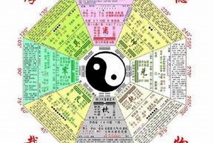 八字算命谁最准最厉害？