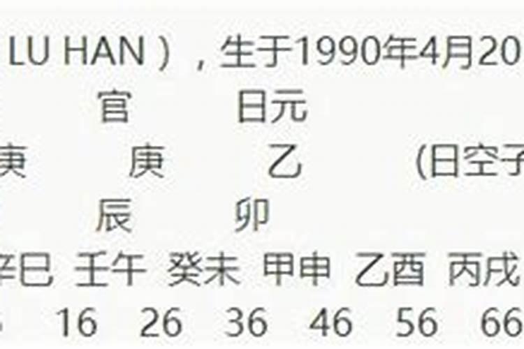 八字命理之:八字常见格局