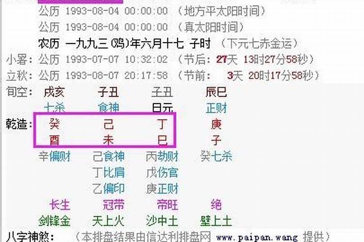 2025年属狗人的全年每月运势