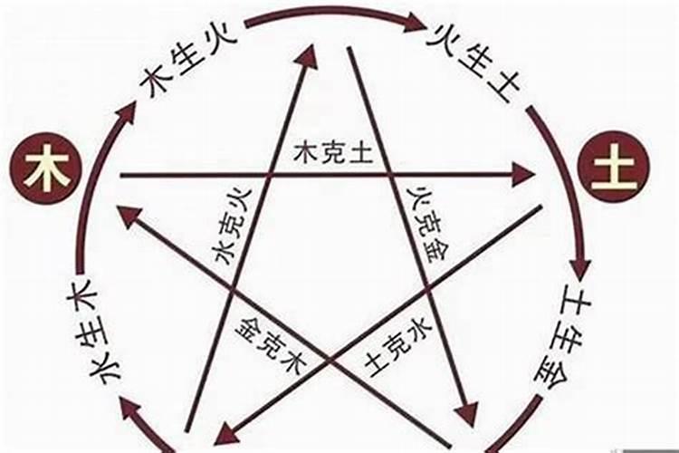 老辈讲家添男宝预兆