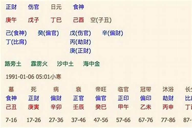 我是大林木,他是炉中火,不知合婚可否？他1986年10月27日,我1988年3月29...