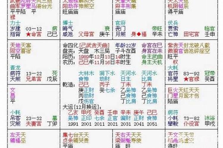 女婚姻宫不带婚姻怎么办？
