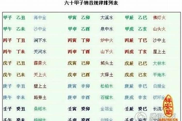 北京最灵的寺庙排名榜