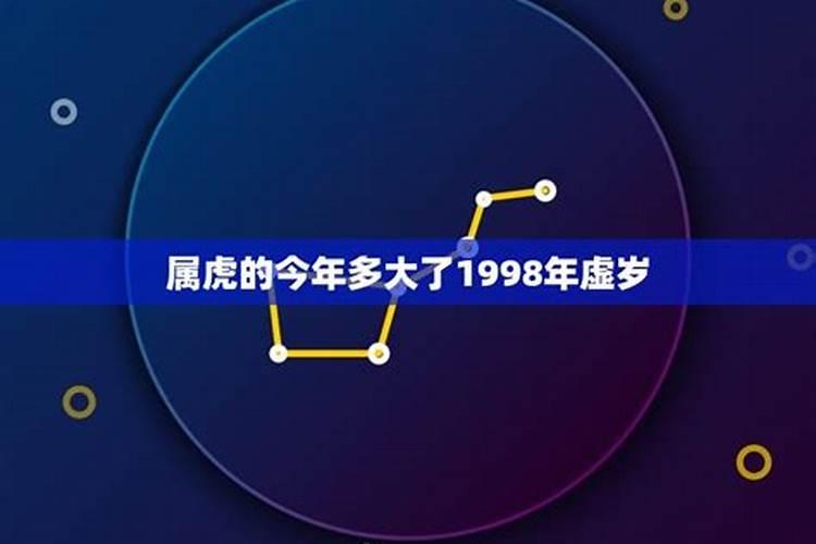 98年属虎男2025年运势及运程