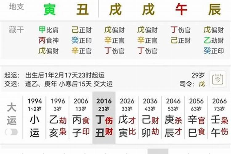 1996年属鼠农历二月初四子时出生男,和1997年属牛农历六月初九申时出生女...