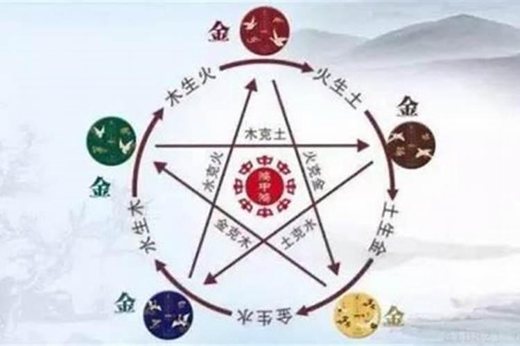 ...女命:辛西年,甲午月,癸西日,乙卯时,这两八字合婚会幸福不