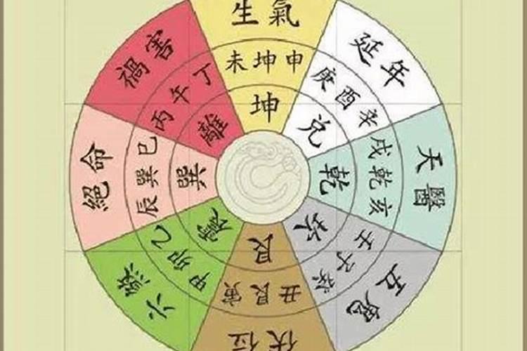 制伏小三的风水绝招大盘点