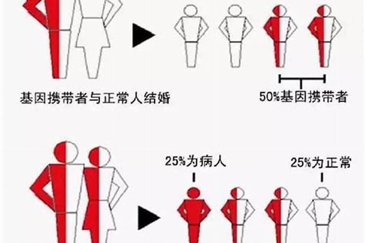 轻度地贫可以买爱倍至至尊版重疾险吗