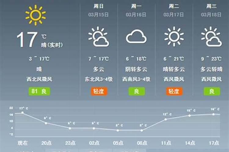 ”核舟是什么“”核舟上有什么“