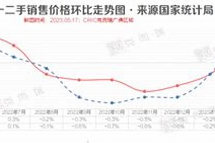 沈春阳原名叫什么
