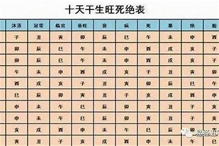 ...要求男方提供彩礼的,泰国男人娶老婆是要交多少钱呢？