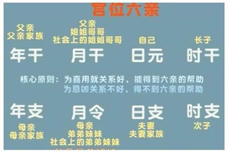 十月初一生孩子好吗十月初一生孩子的命运？