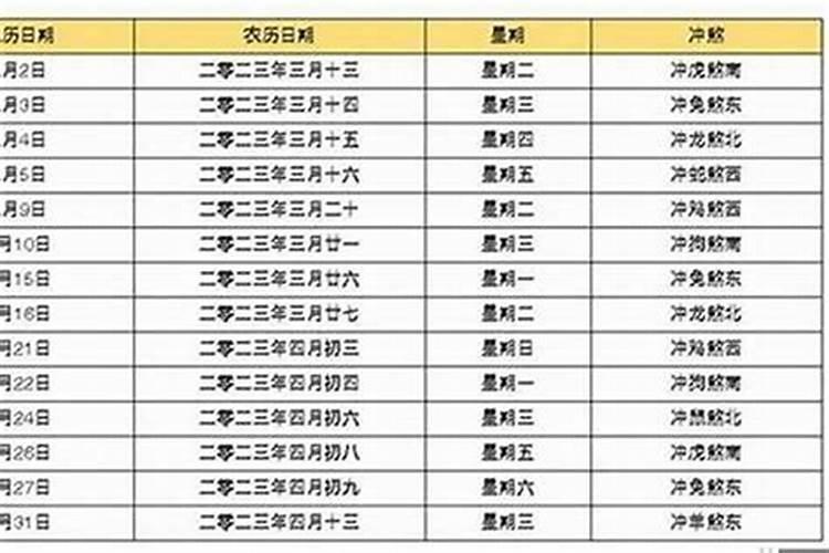 八字婚姻命理分析100例,请高人分析八字(重点是婚姻,财运)