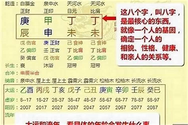 丑辰未戌哪个财库最大丑辰未戌四大财库的人财运分析