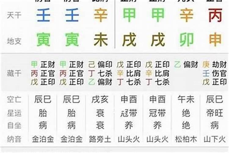 犯婚煞的人应该怎么办,命里犯了婚煞怎么办,有人会化解吗？