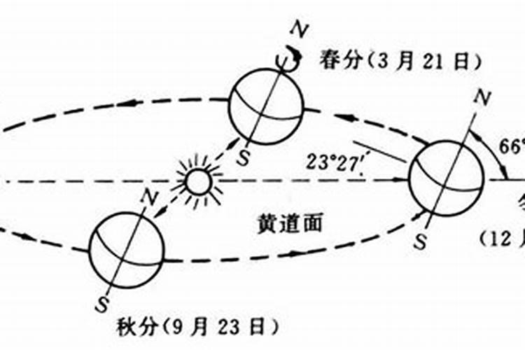 李居明2025年12生肖运程
