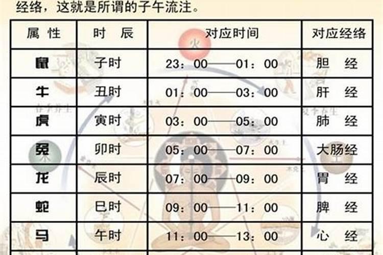 ...百度我是农历七月十五丑时出生的,帮我算算一生运程怎么样百度知 ...