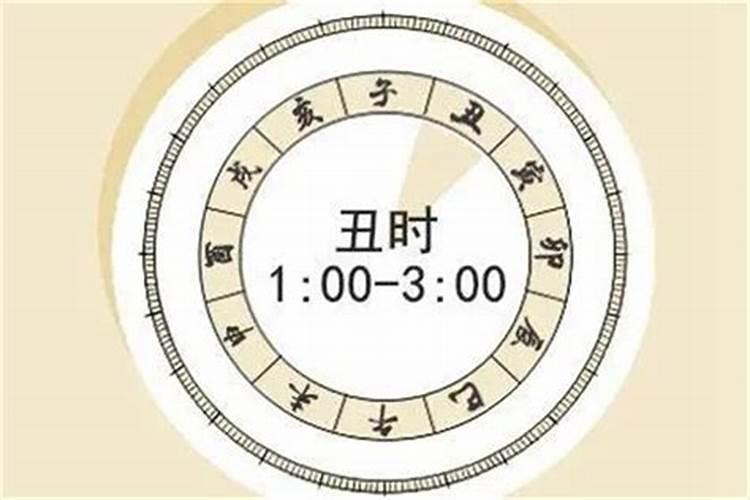 七月十五,15,55出生,是什么时辰