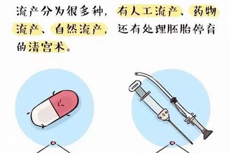 打算去东台观音禅寺为堕胎婴灵超度,大概是什么样的流程？