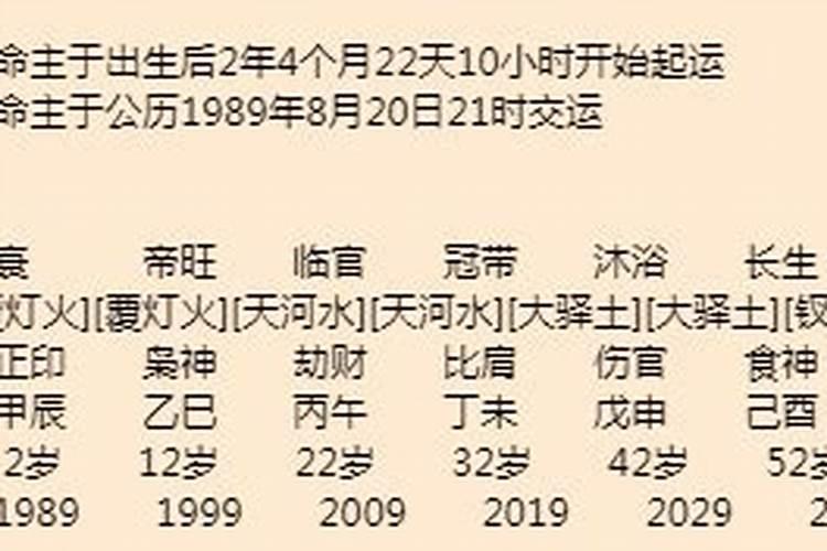 盘锦歪脖老母 求感情姻缘去哪个殿呢？