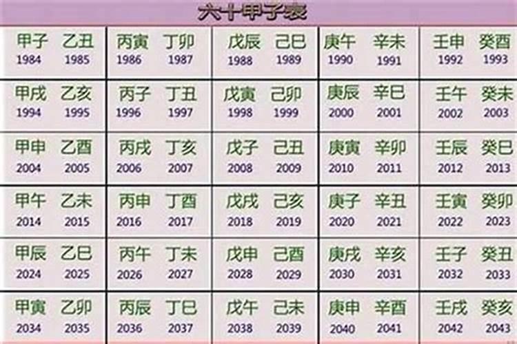 【八字算命】八字水特别旺的女人