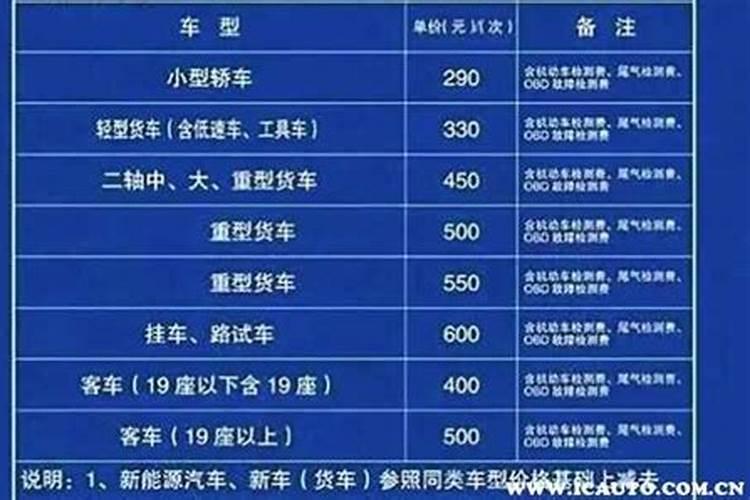 怎么看八字强弱,八字强弱怎么看？