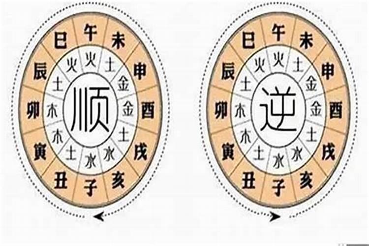 梦见洪水鱼的预兆