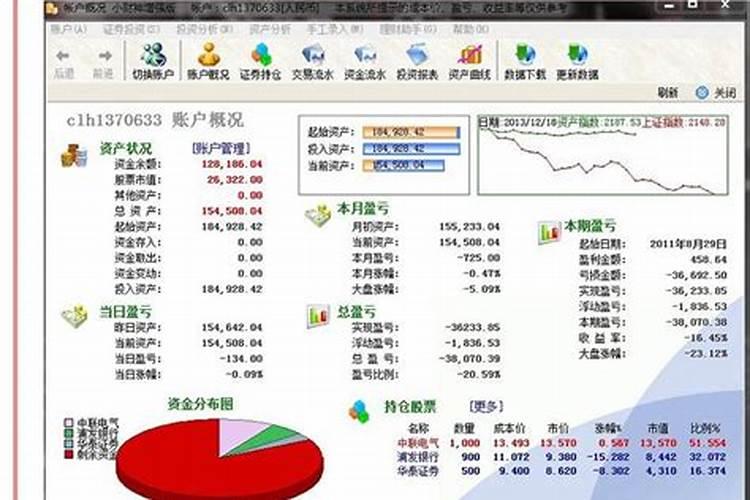 同花顺软件怎么设置一个股票的卖点,股票跌到了那个点软件自己卖百度知 ...