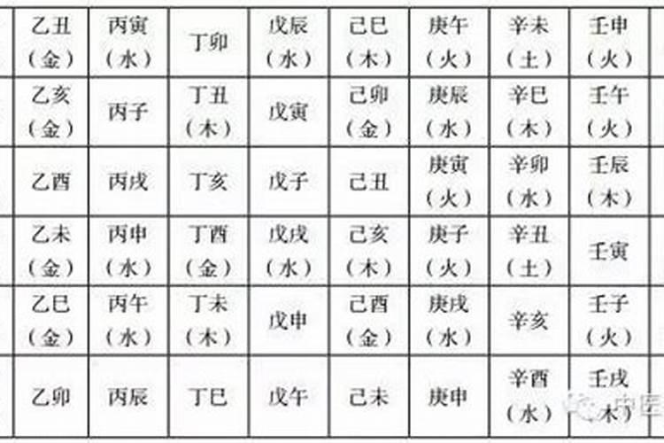 今年61年出生属牛的人运势