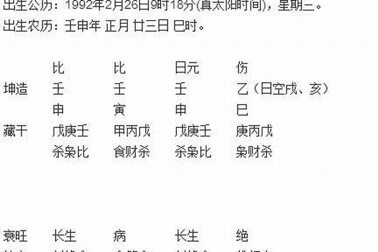 ...丙戌 癸亥 癸丑 女命:壬申 己酉 壬子 乙巳 是否能结婚。