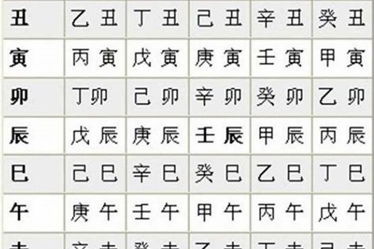 1988年的数九是几号