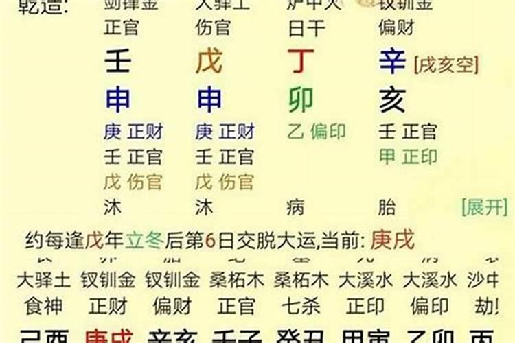 适合生孩子的黄道吉日