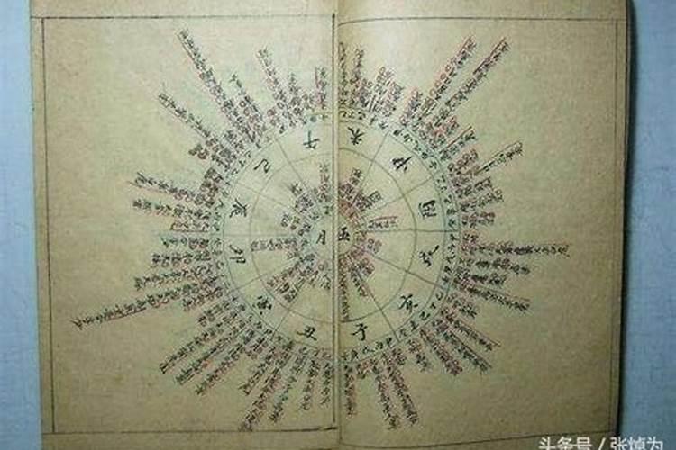 从八字中怎么看一个人的婚姻？