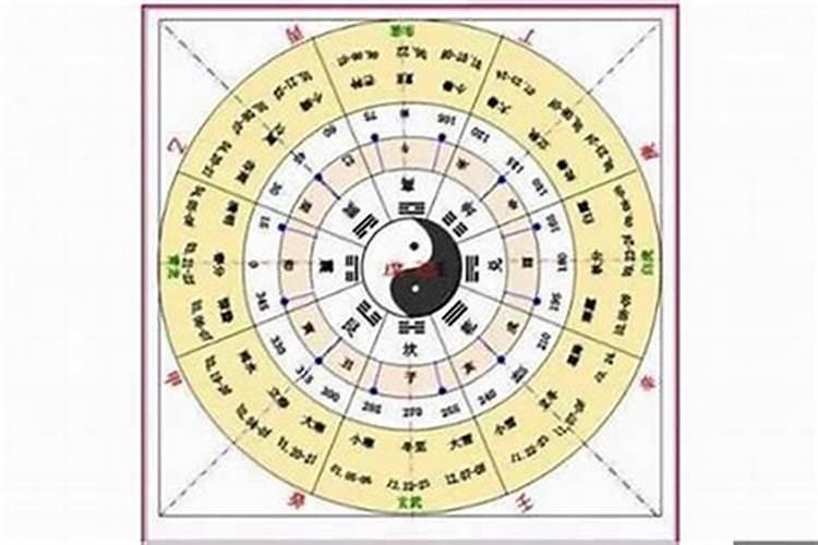 论命看八字 命入偏财格是什么意思 身旺逢大运得福气