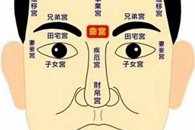 克夫女人面相分析三白眼女人娶不得