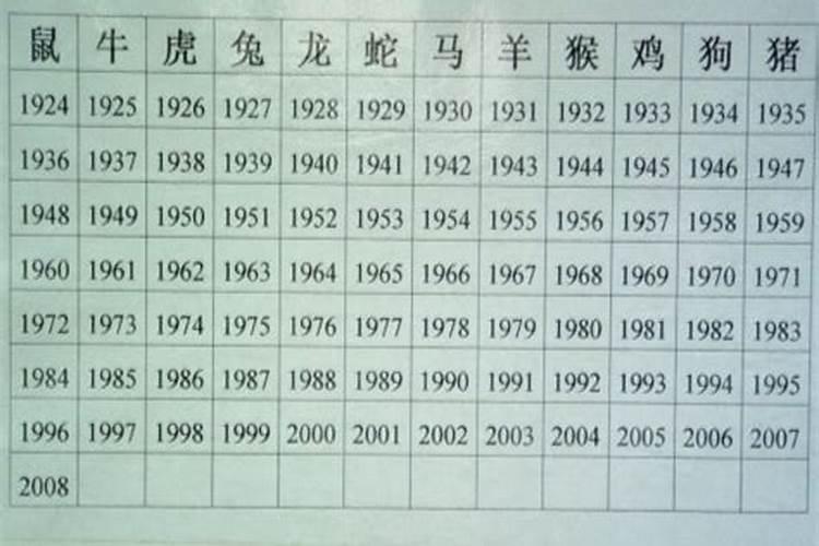地支刑冲合害的象和意