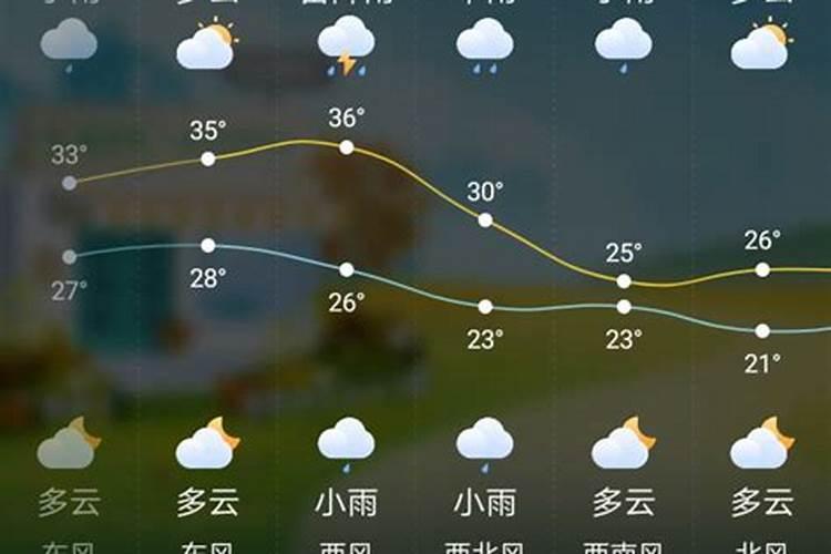 被梦见的人会有感应吗