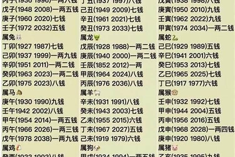 七月十五鬼节出生的男孩 鬼节出生的男孩要注意