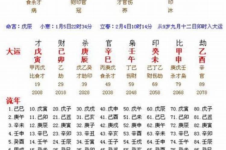 男火命找什么命的女人比较好 火命可与土命人相配？